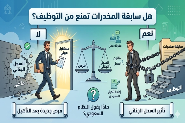 هل سابقة المخدرات تمنع من التوظيف